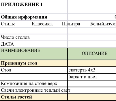 Смета на декор: до подписания договора, включая основные позиции.